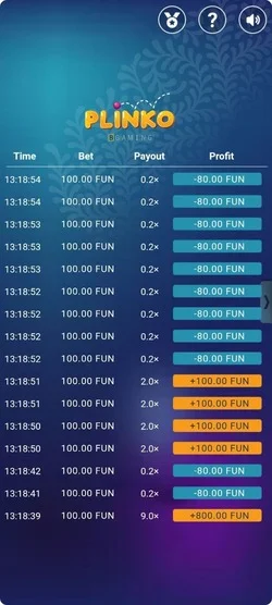 Plinko App History Wins