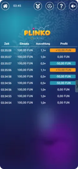 Mit Plinko geld verdienen