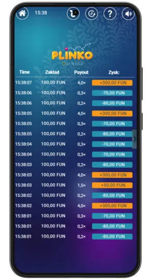 Tabela wyników Plinko