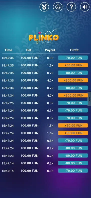 Plinko gambling NZ - Wins and losses page